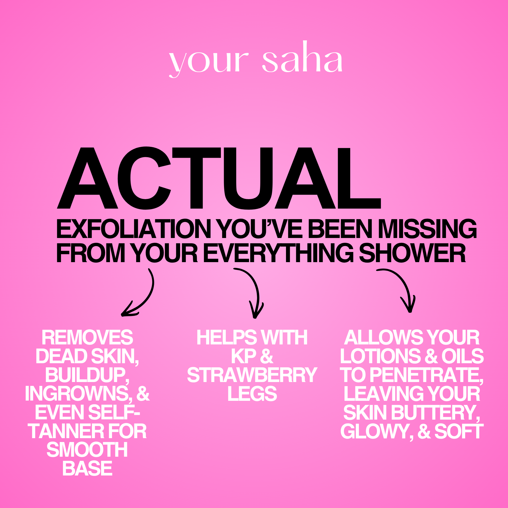Your Moroccan Black Soap
