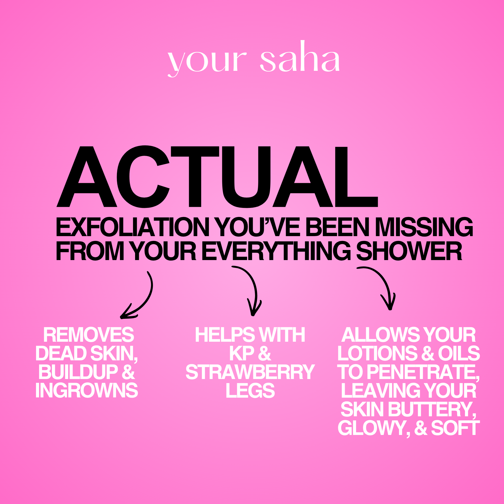 Your Exfoliating Kessa Glove