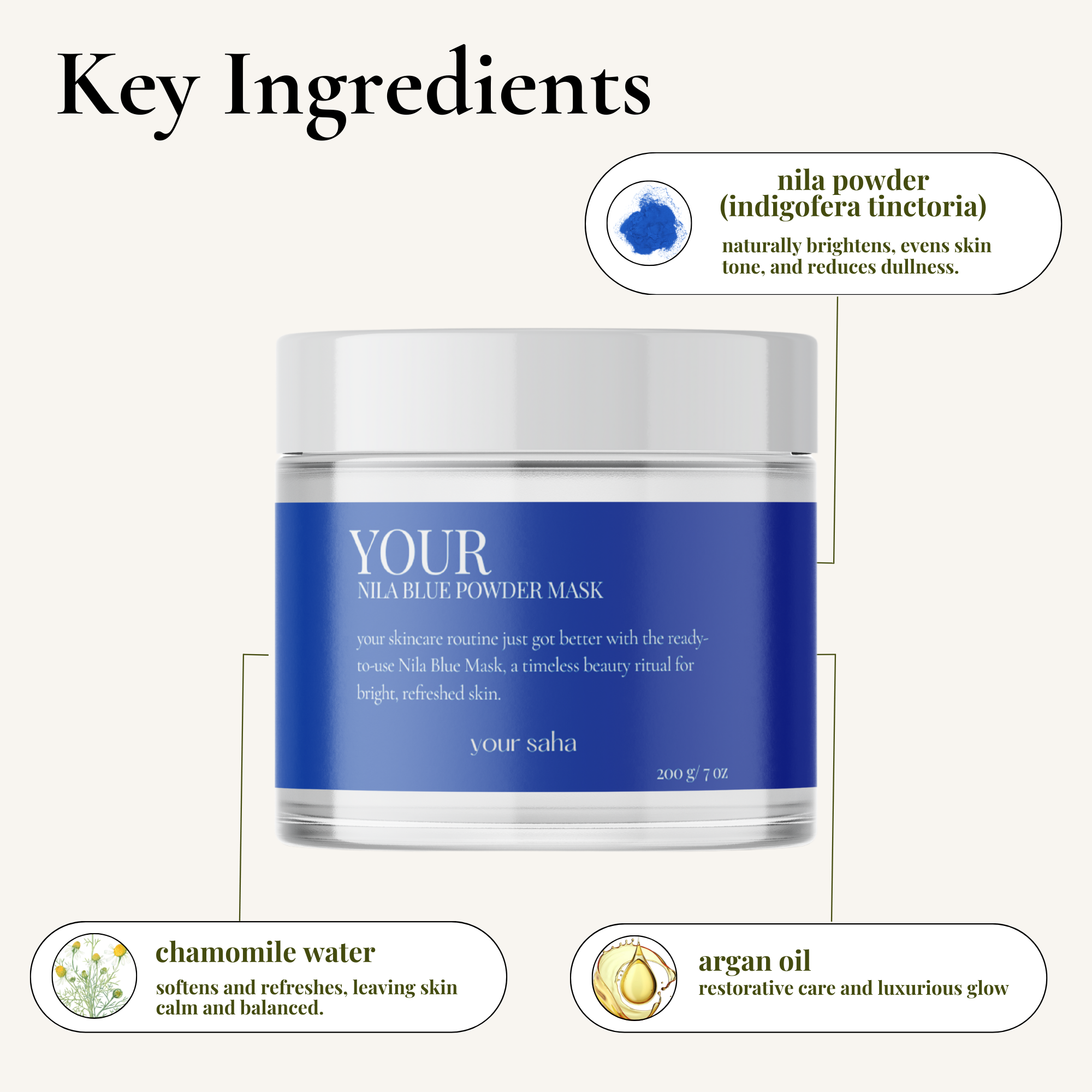 Your Nila Blue Powder Mask